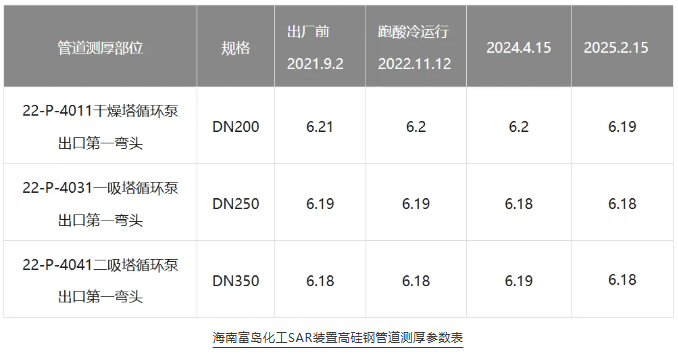 1754871294104052666.png image.png